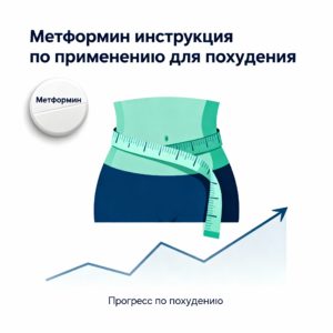 Метформин инструкция по применению для похудения